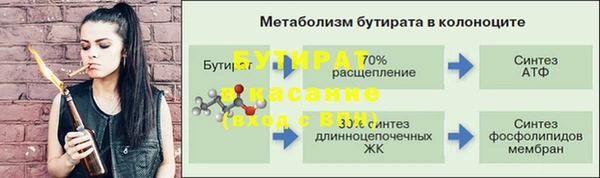 прущие грибы Белоозёрский